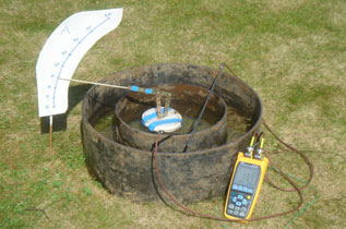 Water infiltration rate measurement